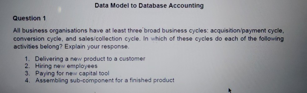  Data Model to Database Accounting Question 1 All business organisations have