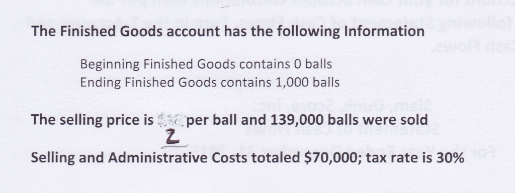plant that manufactures mini sport balls with logos printed on them. The