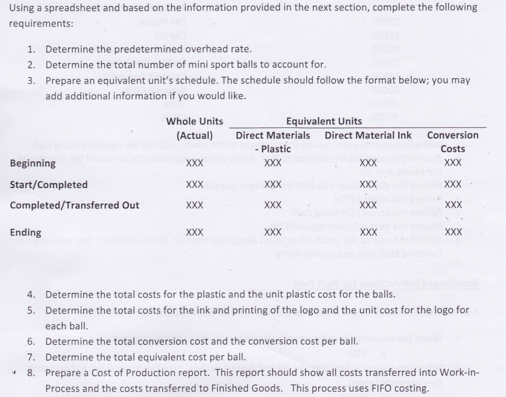 manufacturing process starts by pouring the plastic pellets into molds, melting and