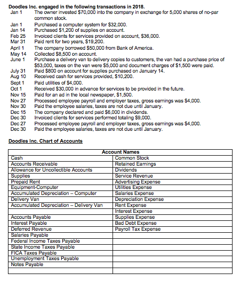  Can someone help me get started on this assignment? I am