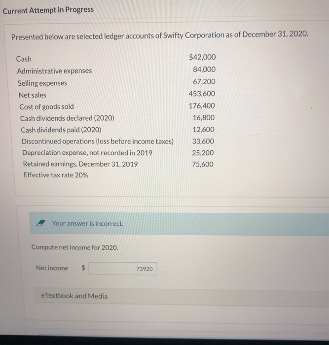  no commo stock provide Current Attempt in Progress Presented below are