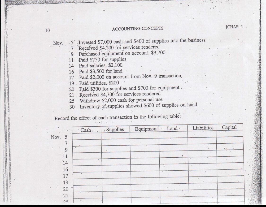 please fill the table and make sure the answer is correct 100%
