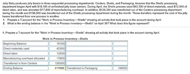 This is the incorrect message I received. Could you please list