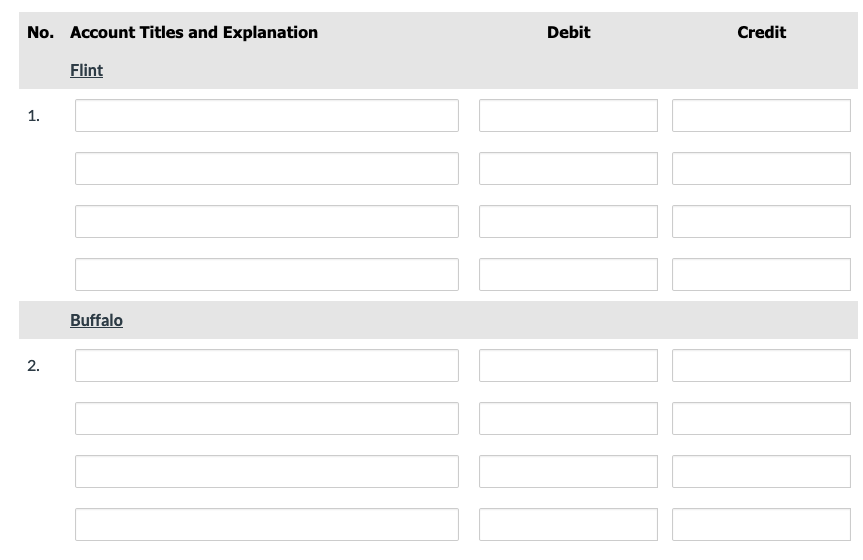 factored $156,000 of accounts receivable with Buffalo Factors Inc. on a without-recourse