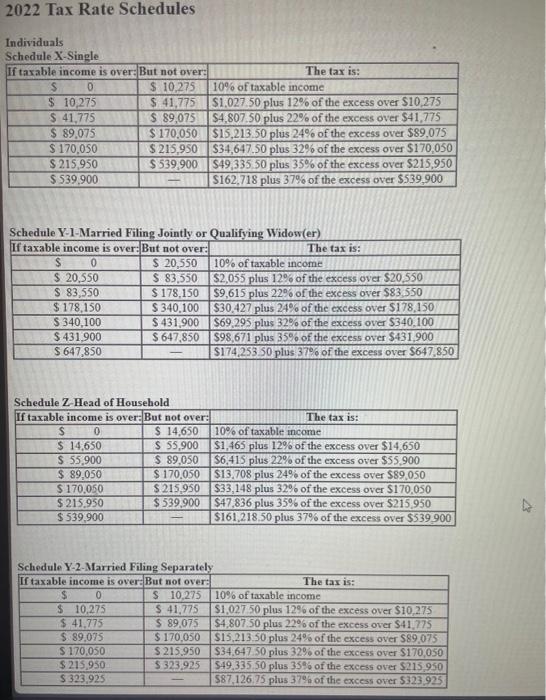 to the questions displayed below] Matt and Meg Comer are married and
