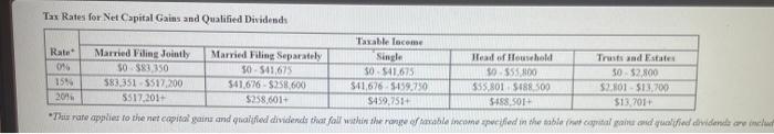 file a joint tax return. They do not have any children. Matt