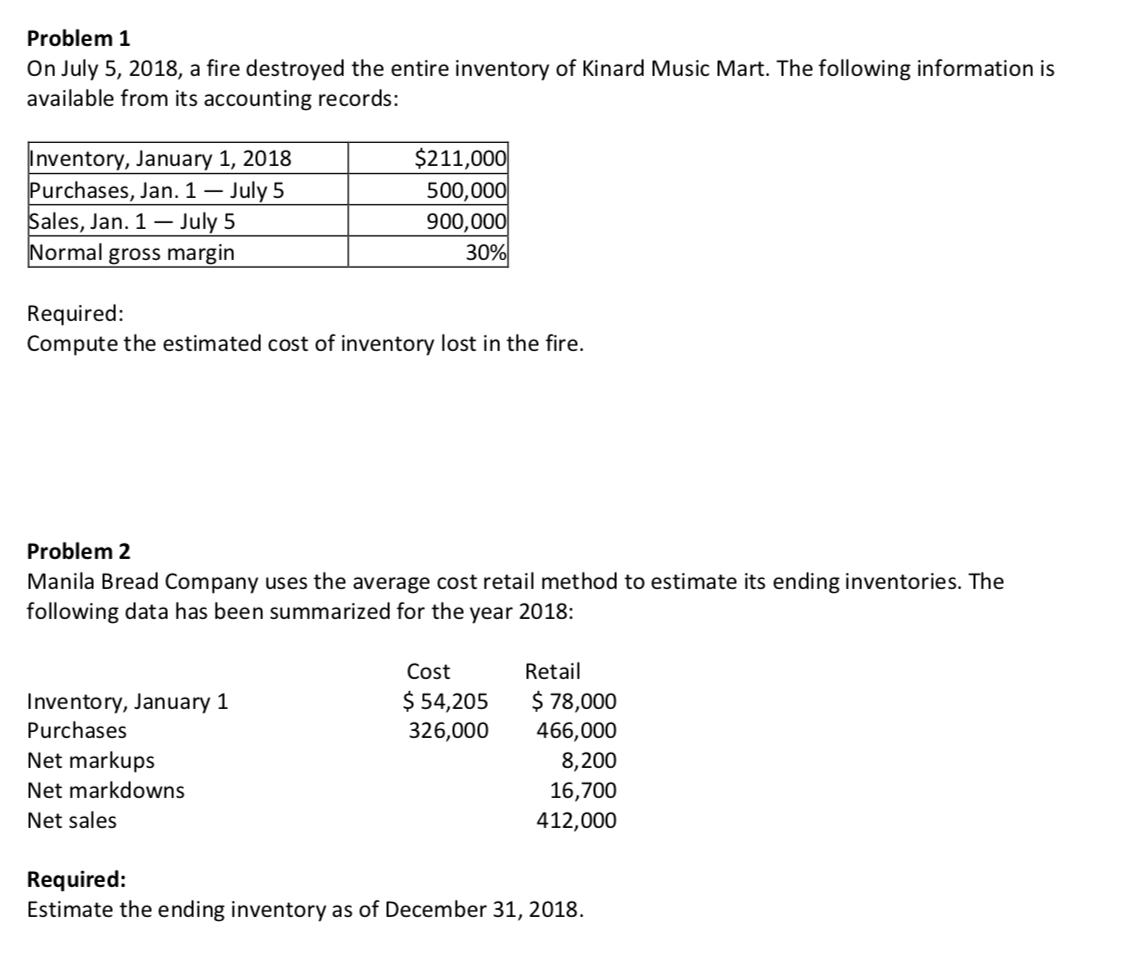 Problem 1 On July 5, 2018, a fire destroyed the entire