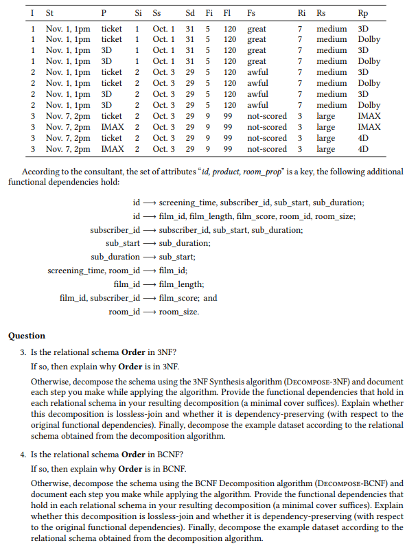 an order-table for a cinema chain Our familiar local cinema chain owner