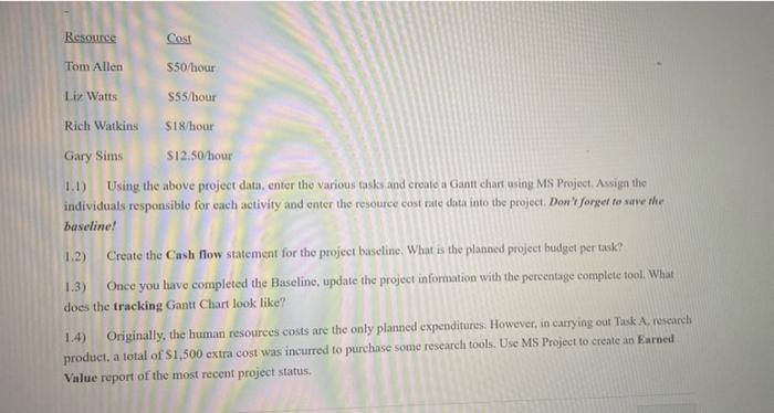 the Project Delts. The project started on October 23, 2017 and the