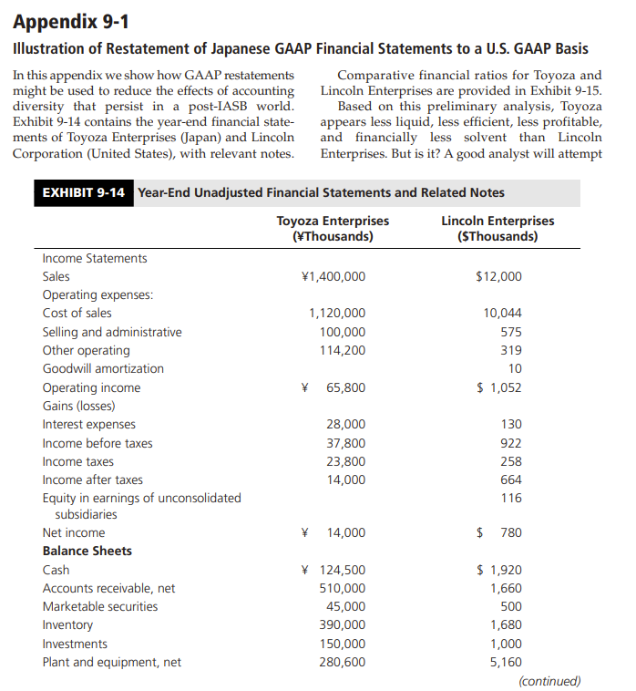 The answer in Chegg is wrong and incomplete for this question, please