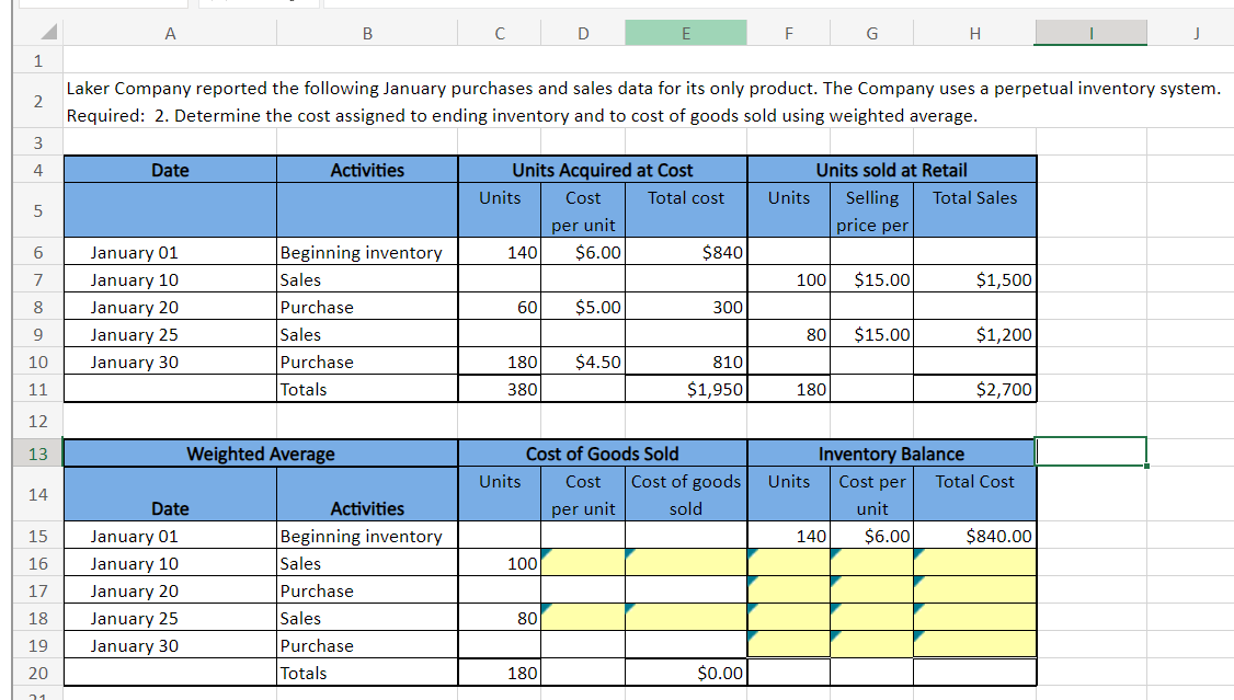  Make sure you use cell referencing for everything with proper formulas.