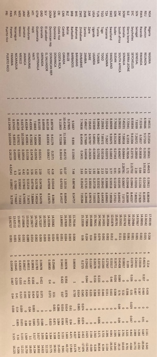 I cannot talk about every economic theory addressing this question here). 2.1