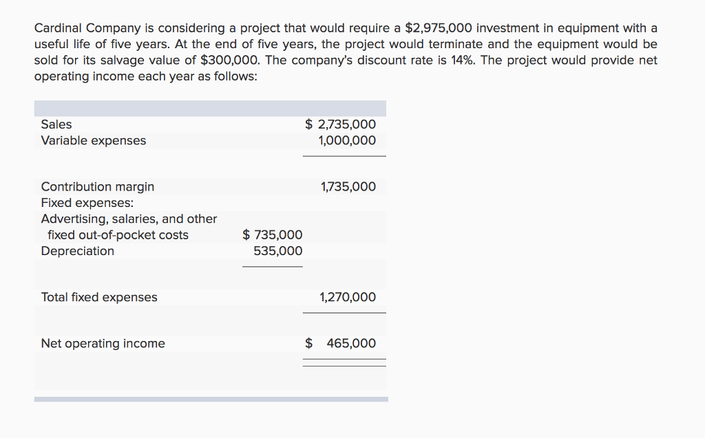 Please answer all or as many as possible. Thank you so much