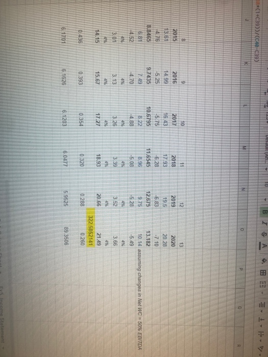 with using a DCF approach, sign a new striker! with details please.