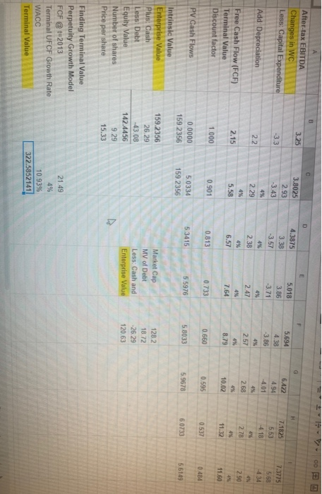 the questionn is to sign a new striker. Thank you! Cost of