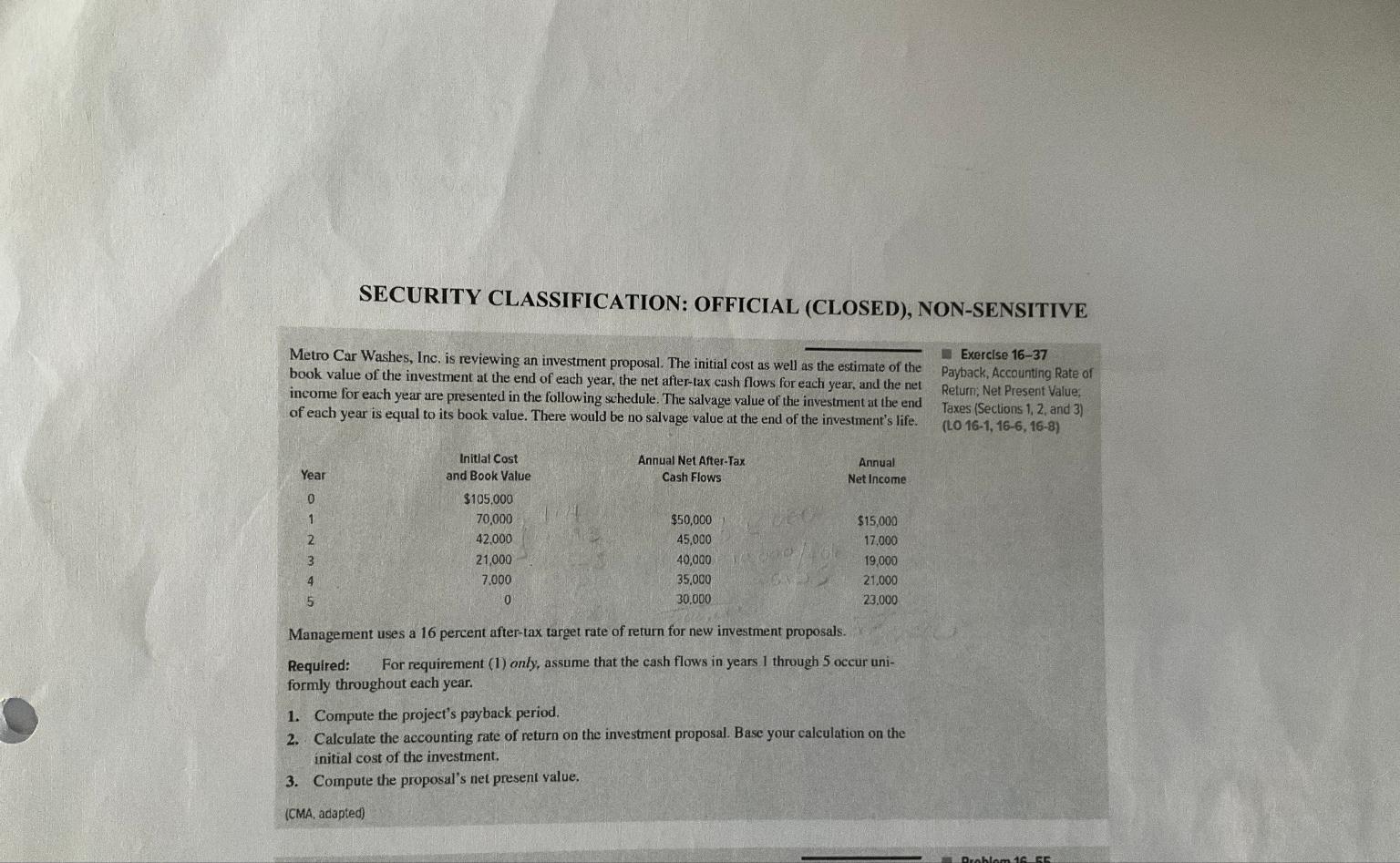  SECURITY CLASSIFICATION: OFFICIAL (CLOSED), NON-SENSITIVE Metro Car Washes, Inc, is reviewing