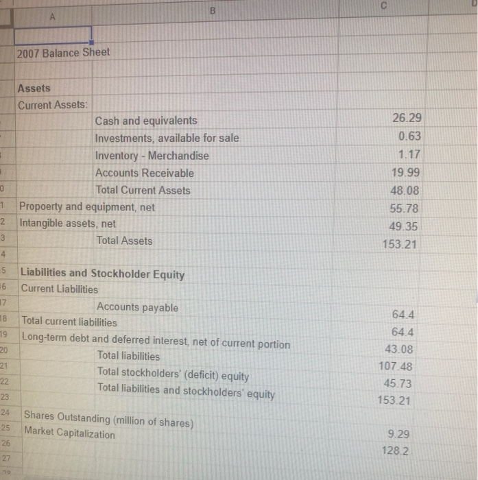 MODEL OF CURRENT STADIUM 11 Current Forecast 5 6 7 1 0