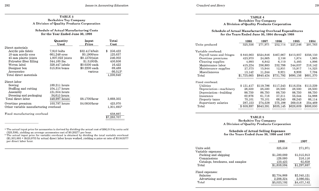 purely mechanical problem, the case asks for calculations of various price, efficiency,