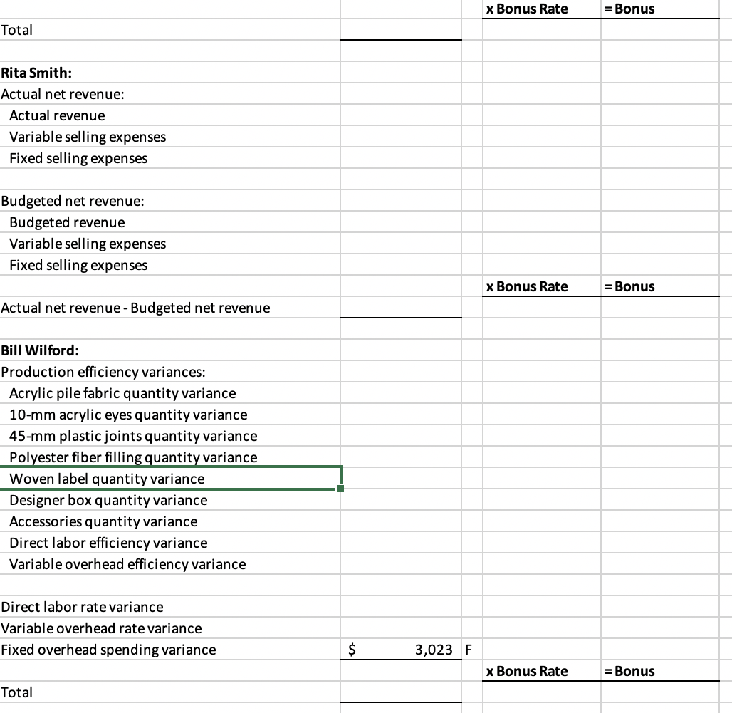 computed, the next step is to develop plausible conjectures about their likely