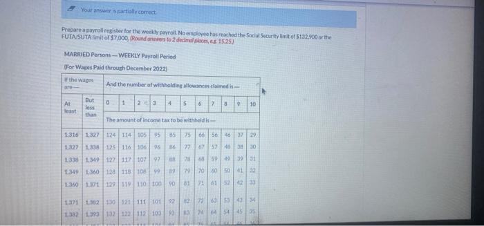 prepare a payroll register for the weekly payroll Your answer is partially