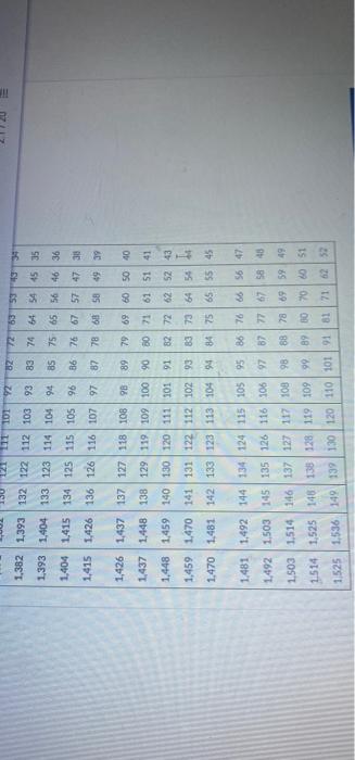 reached the Social Security limit of 5132,900 or the FUTASUTA limit of