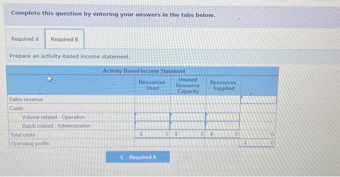the tabs below. Prepare a traditional income statement: Complete this question by