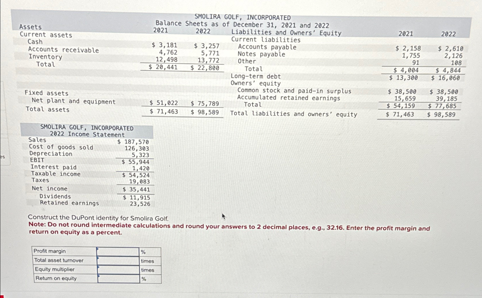 Sales Cost of goods sold Depreciation s EBIT Interest paid Taxable income