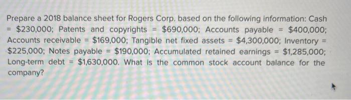  Prepare a 2018 balance sheet for Rogers Corp. based on the