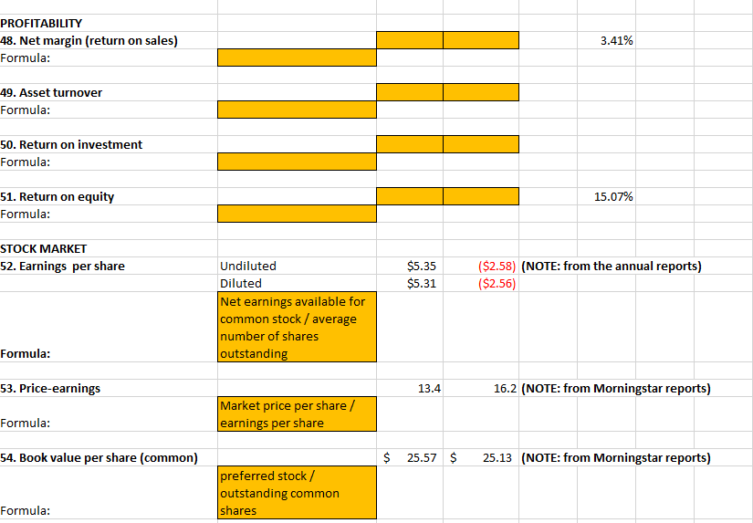 FY 2015 FY 2014 Industry LIQUIDITY 39. Working capital Formula: 40. Current