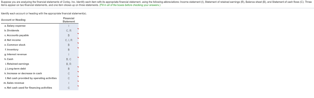 Answer all questions. Put the correct letters to each Account or Heading.