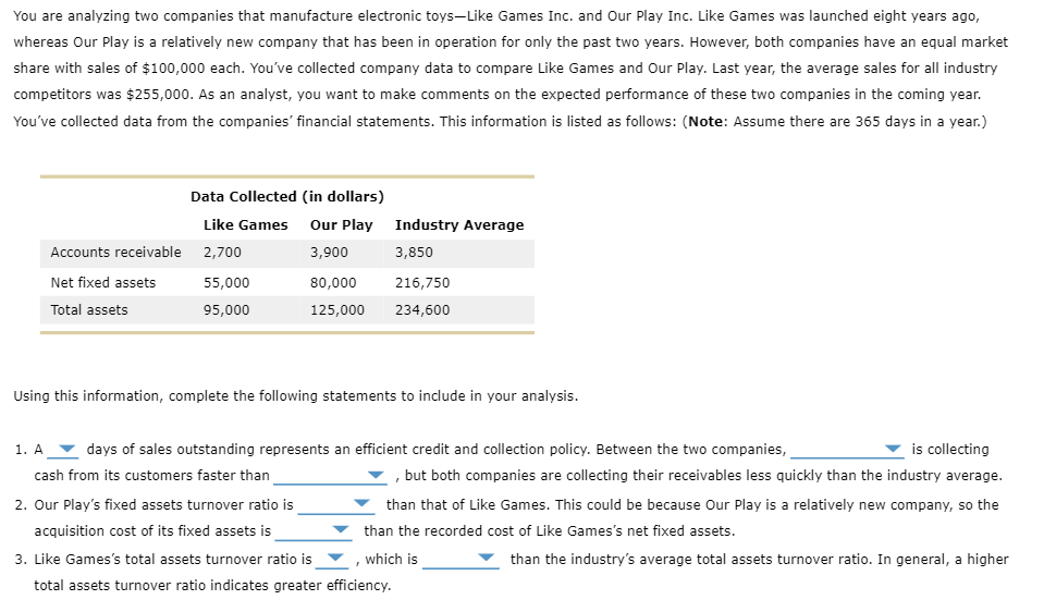 Using this information, complete the following statements to include in your analysis.