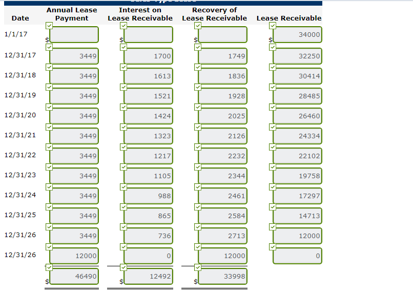 1, 2017. The following facts pertain to the lease agreement. 1. The