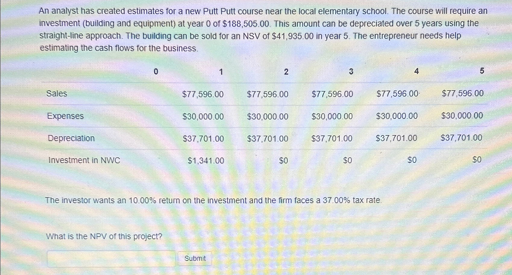  An analyst has created estimates for a new Putt Putt course