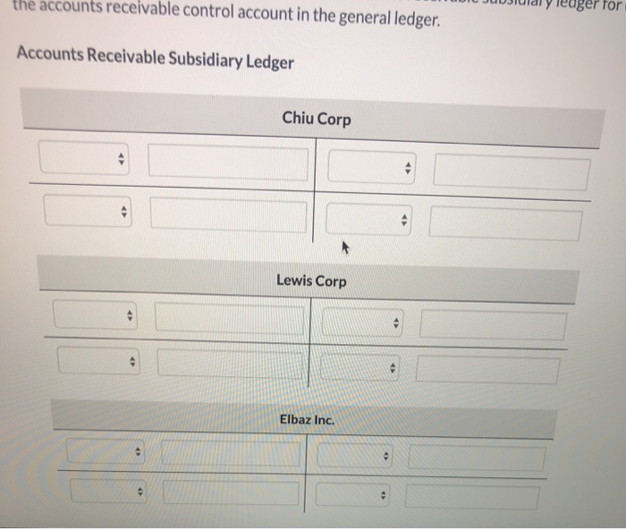 Munchies Limited is presented below for its first month of operations. Credit