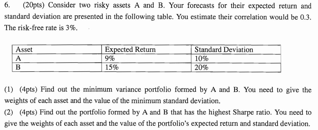  6. (20pts) Consider two risky assets A and B. Your forecasts