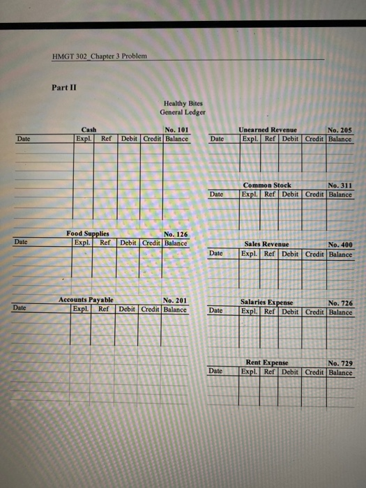 Session 8 Part II & III Problem Healthy Bites, is an incorporated