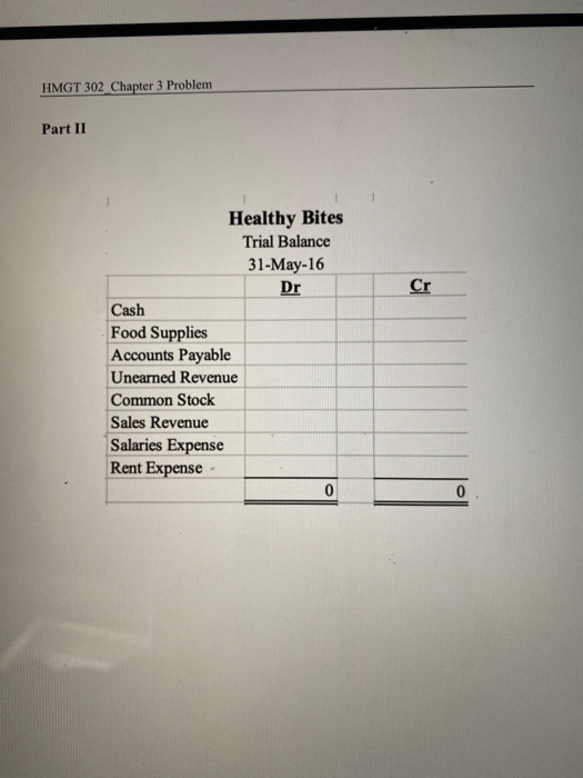 organic packaged food start-up located in Gowanus, Brooklyn During the first month