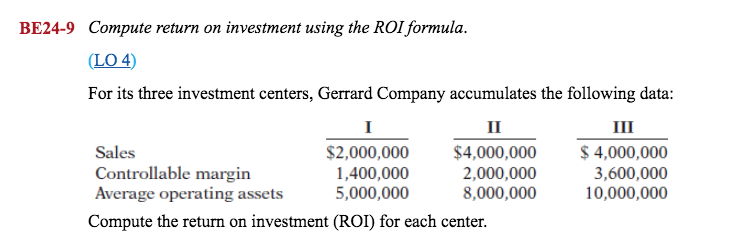Compute return on investment using the ROI formula BE24-9 (LO 4)
