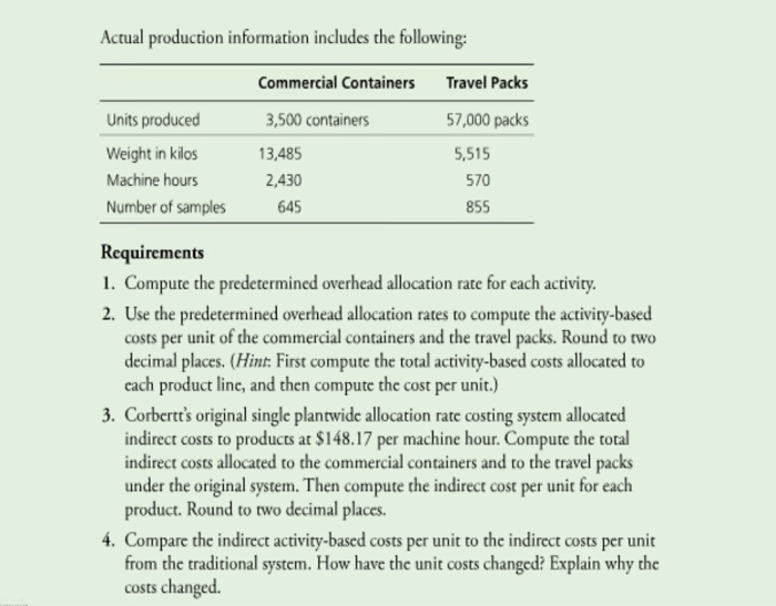 P24-27A Comparing costs from ABC and single-rate systems Learning Objectives 1,2 Corbertt