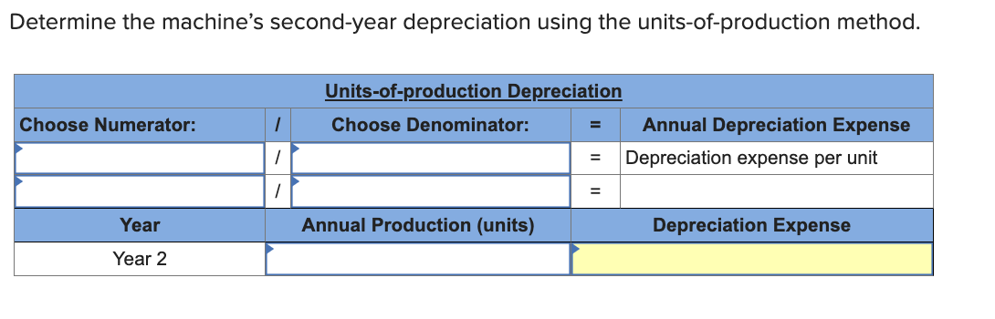 following information applies to the questions displayed below.] Porto's Bakery installs a