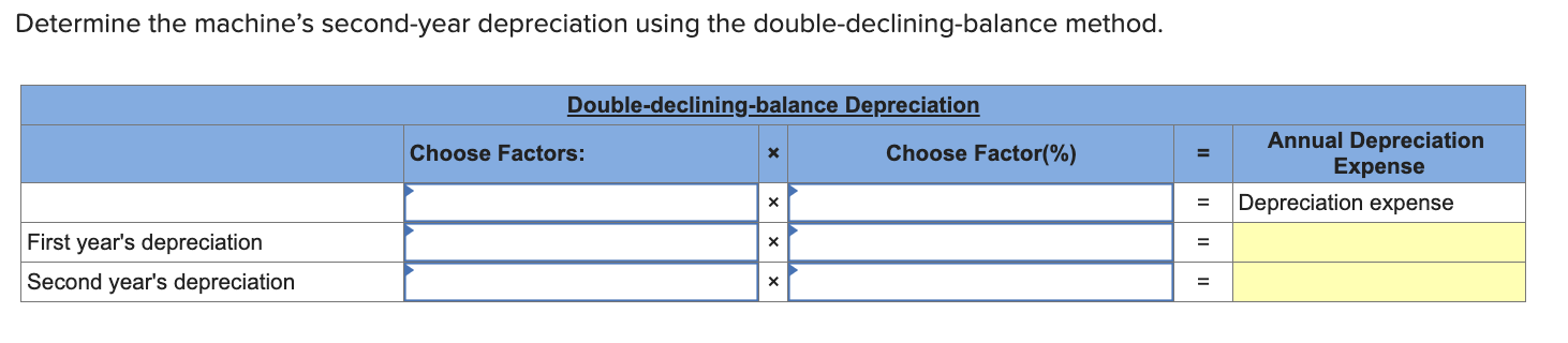 computerized manufacturing machine in its factory at the beginning of the year