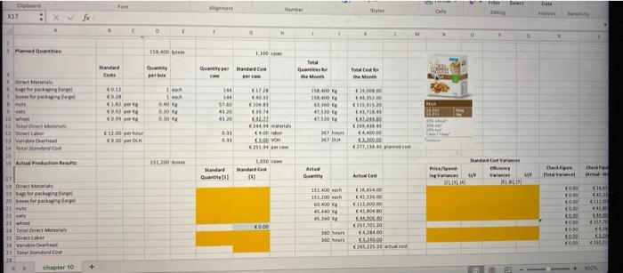 STRAWBERRIES RAISINS Nuts Min 20% Min. 30% Min. 20% N/A NA NA