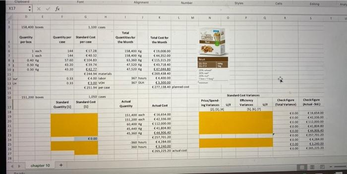 Blueberry Min 20% Min 30% N/A Min 20% N/A N/A Strawberry Min