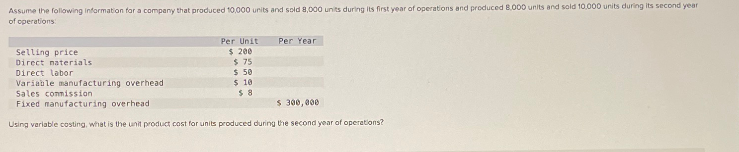  of operations: \table[[,Per Unit,Per Year],[Selling price,$200,],[Direct materials,$75,],[Direct labor,$50,],[Variable manufacturing overhead,$10,],[Sales commission,$8,],[Fixed