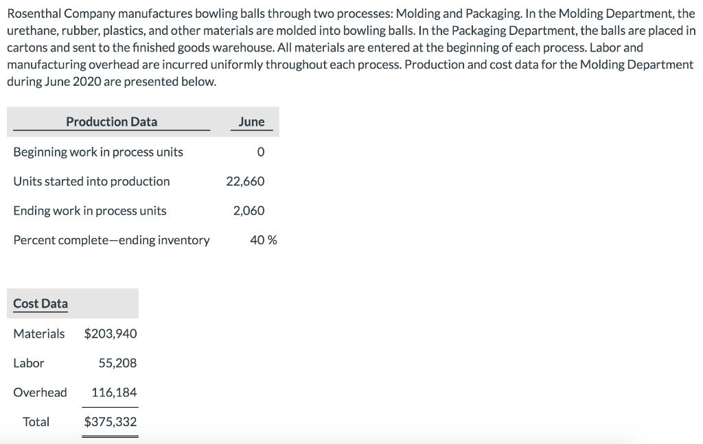 Please answer using only the numbers provided in THIS question. Thanks! Rosenthal