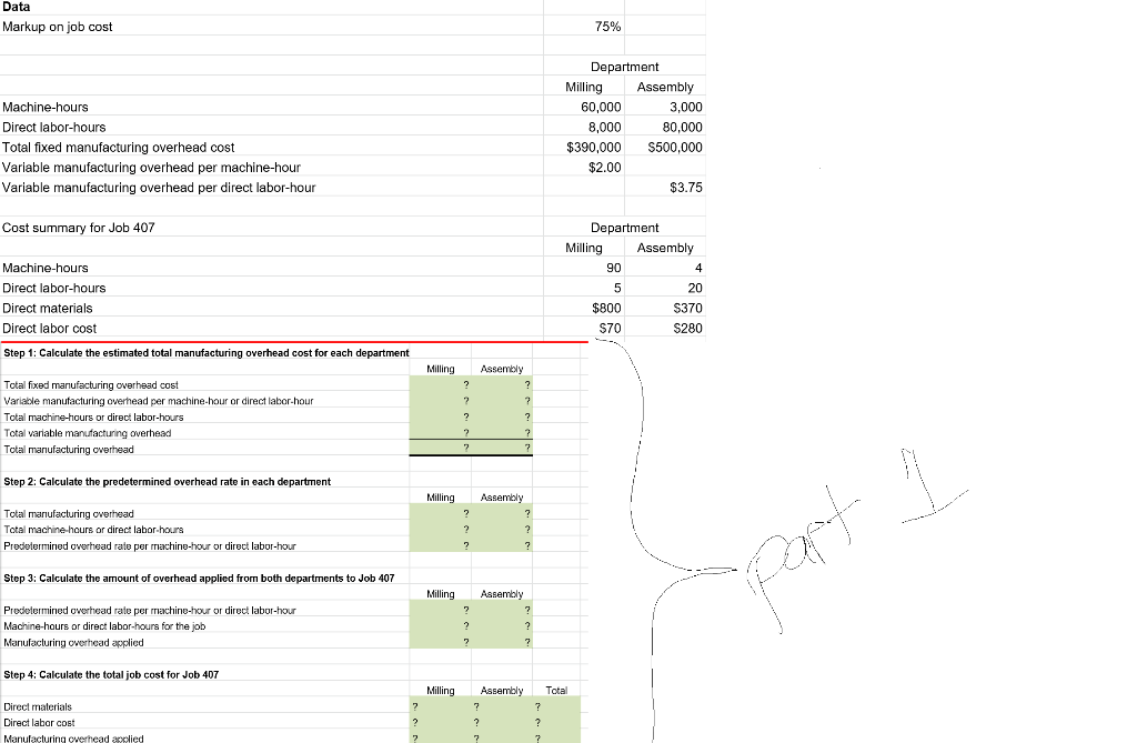  Data Markup on job cost 75% Machine-hours Direct labor-hours Total fixed