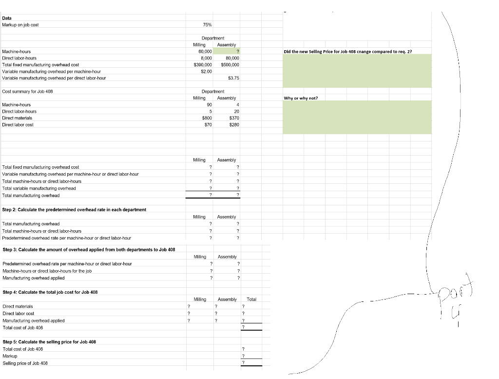 $3.75 Cost summary for Job 407 Machine-hours Direct labor-hours Direct materials Direct