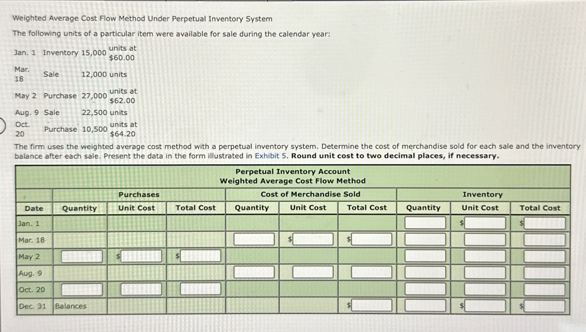  Weighted Average Cost Flow Method Under Perpetual Inventory System The following