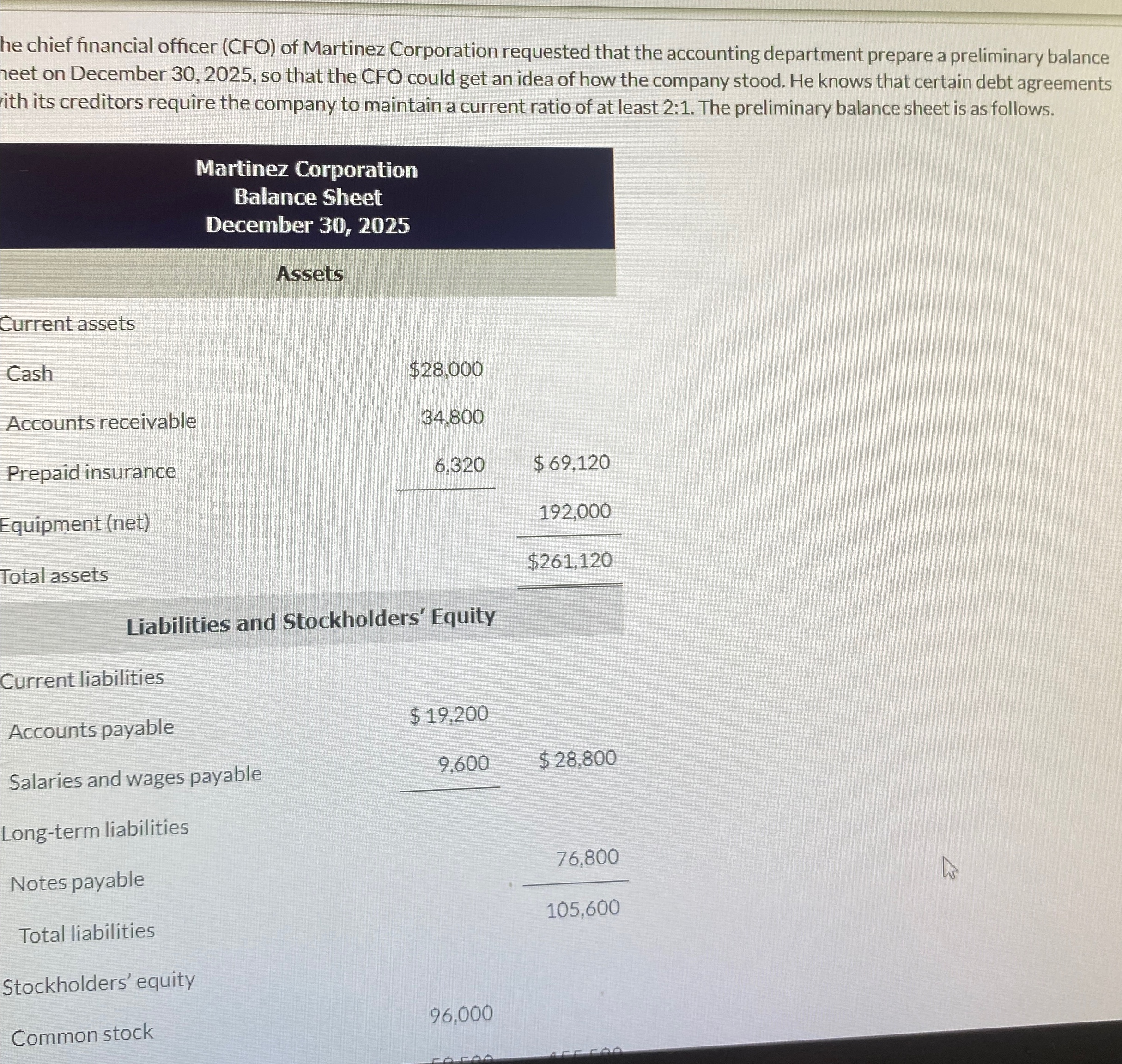  Calculate the current ratio and working capital based on the preliminary