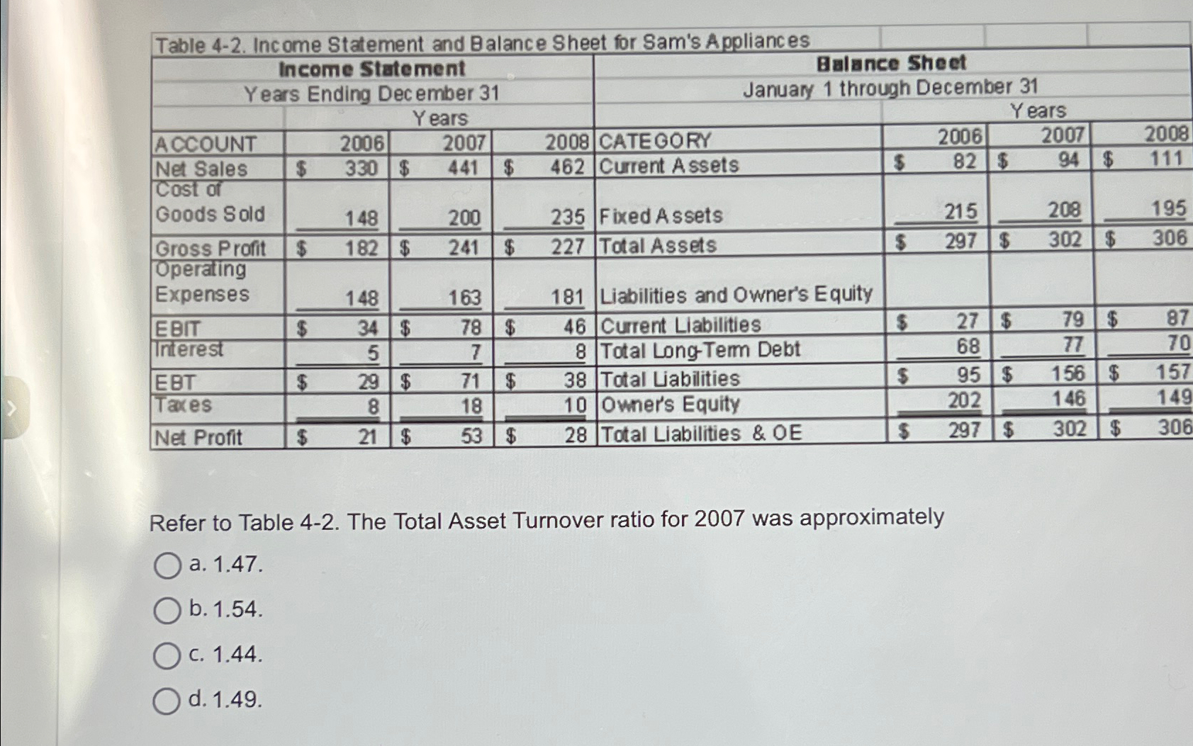  \table[[Income Statement,Balance Sheet],[Years Ending Dec ember 31,January 1 through December 31],[,Years,,Years],[ACCOUNT,,2006,,2007,,2008,CATEGORY,,2006,,2007,,2008],[Net